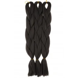 Kanekalon Grafitova Kategórie