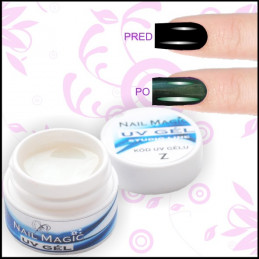Magic uv gel  Kategórie