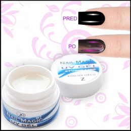 Magic uv gel  Kategórie