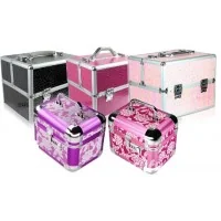 Kozmetické kufríky